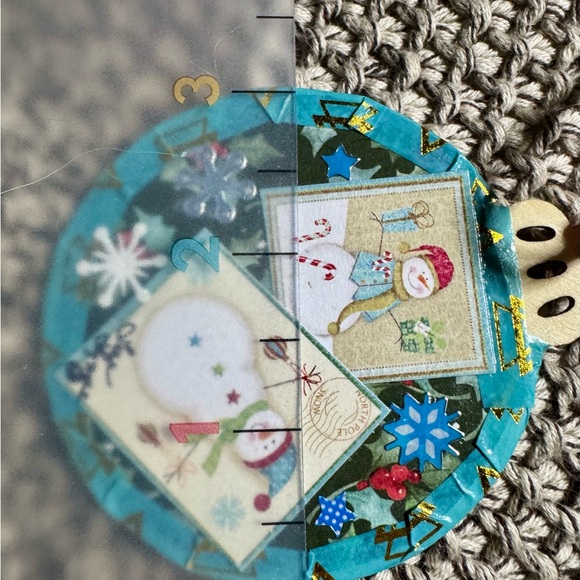 A set of 4 new unique handmade wooden 3x3” Christmas tree hanging ornaments $40 - Picture 12 of 13